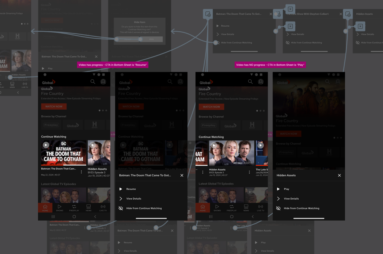 Introducing a ‘Hide Shows’ Feature for a More Flexible Streaming Experience